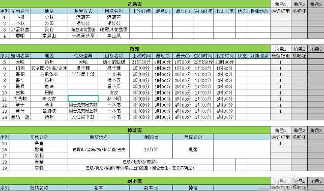 剑网3怀旧服抓宠机制